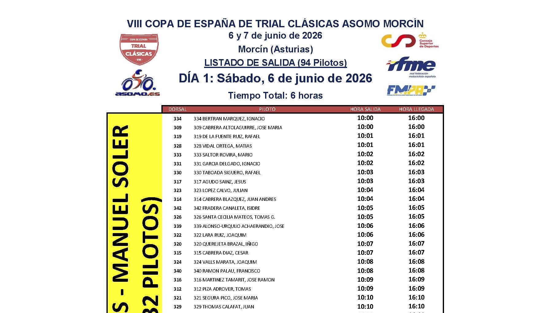 Salida DÍA 1 Copa de España Trial Clásico Morcín 2026_Page_1